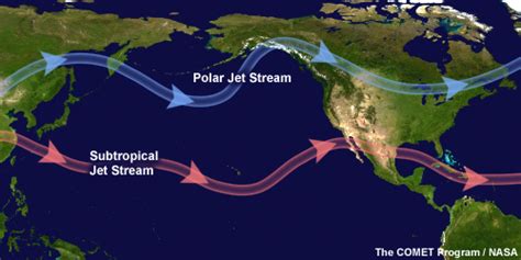 Jet stream - กระแสลมที่เร็วที่สุดในโลก