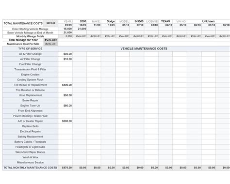 43 Printable Vehicle Maintenance Log Templates ᐅ TemplateLab