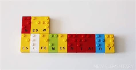 LEGO® Braille bricks | New Elementary: LEGO® parts, sets and techniques