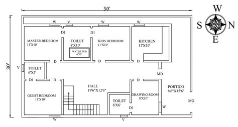 Vastu Cho Kế Hoạch Nhà Cửa: Tạo Lập Kế Hoạch Sống Hài Hòa