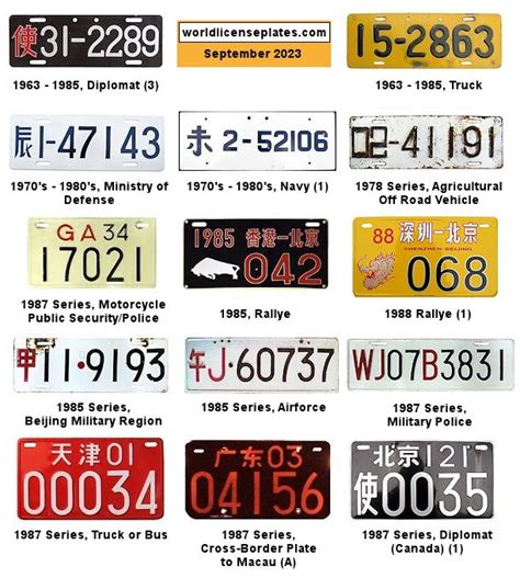 Asian number plates for sale – Telegraph