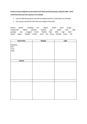 OLIVER TWIST Chapter 47 (Nancy's murder, semantic fields) | Teaching Resources