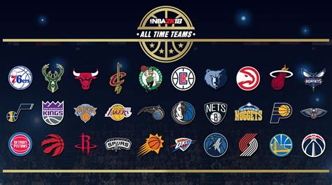 NBA 2K18 annonce une équipe all-time par franchise : mais qui sera ...