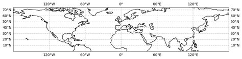 python - Extent in cartopy - Stack Overflow