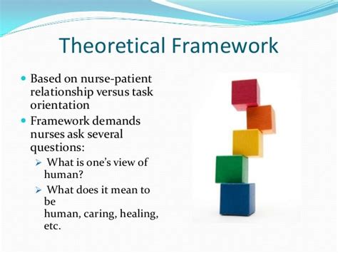 Nursing Thesis Conceptual Framework Gambaran - Riset