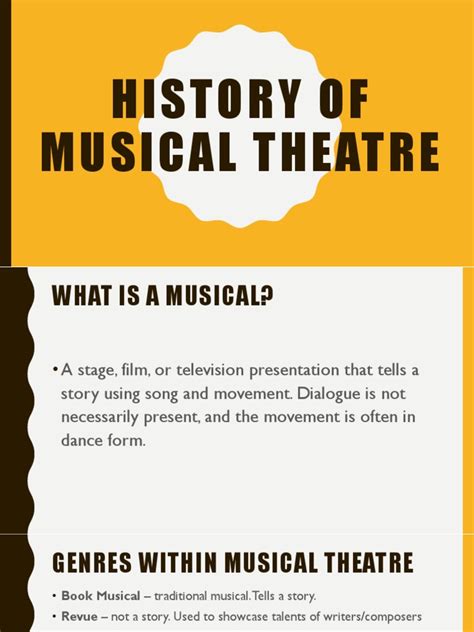 History Of Musical Theatre | Musical Theatre | Opera