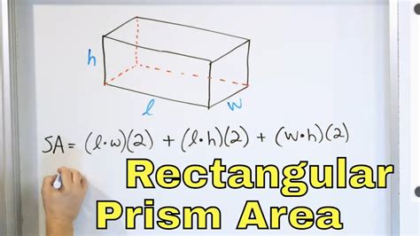 Surface Area of a Rectangular Prism - [7-6-15] - YouTube