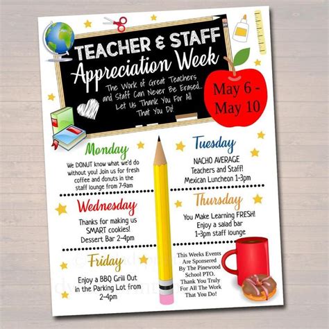 Editable Teacher Appreciation Staff Invitation Family Newsletter, Printable Appreciation Week of ...