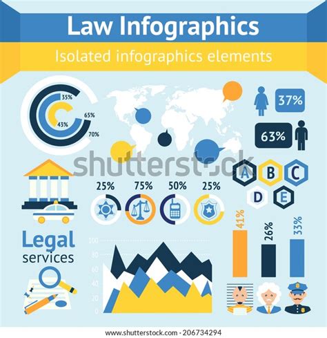 Law Justice Business Infographics Layout Design Stock Vector (Royalty Free) 206734294 | Shutterstock