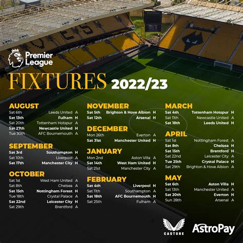 Fixture list for 22/23 season released. : r/WWFC