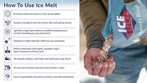 How to Use Ice Melt Responsibly