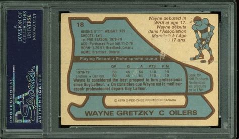 Lot Detail - Wayne Gretzky Signed 1979 O-Pee-Chee Rookie Card (PSA/DNA ...