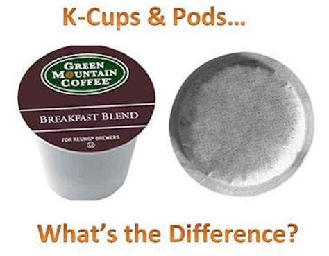 K-Cups Vs. Coffee Pods – What’s the Difference?