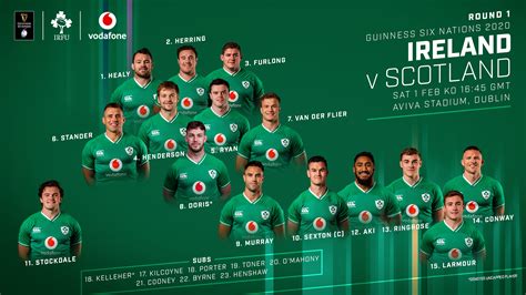 Irish Rugby | Doris And Kelleher Included In Ireland Squad To Face Scotland