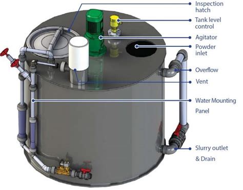 slurry tank - mixing tanks - concentration - lime - soda ash - | Sodimate