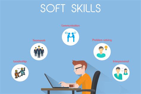 What Are Soft Skills? Definition, Importance, And Examples, 57% OFF