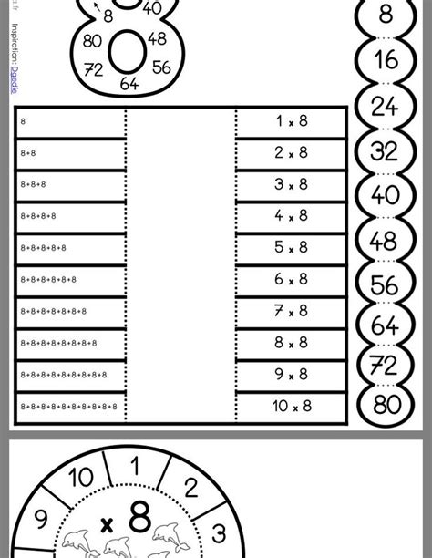 جدول الضرب | Kids math worksheets, Teaching math, Learning math