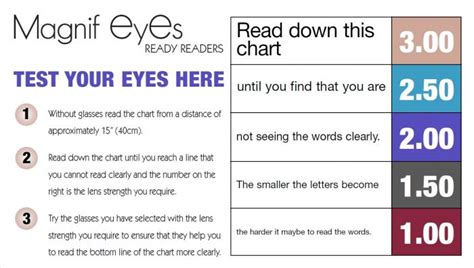 Choosing the best power reading glasses - Optical California