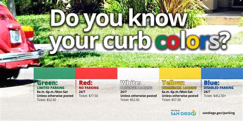 yellow painted curb meaning - Overall Length Logbook Picture Gallery