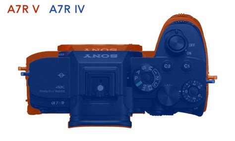 Sony A7R IV vs A7R V - The 10 Main Differences - Mirrorless Comparison