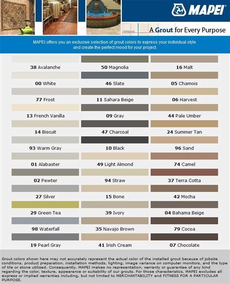 Mapei Grout Colour Chart