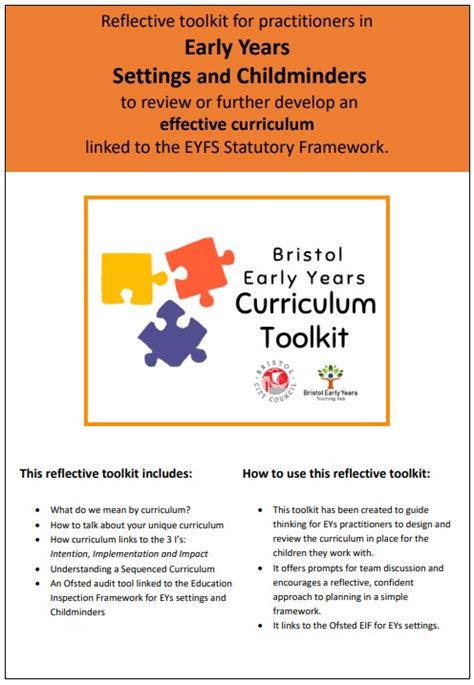 Curriculum - Bristol Early Years