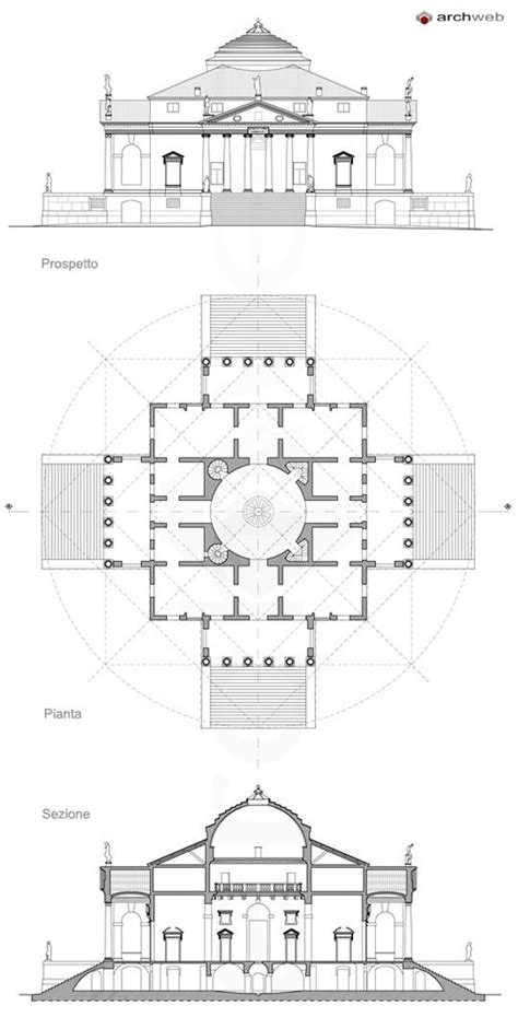 A. Palladio - Villa Capra detta La Rotonda dwg Temple Architecture ...