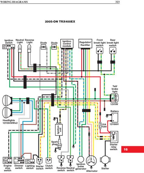 [DIAGRAM] 1992 Honda 250 Trx Wiring Diagram - MYDIAGRAM.ONLINE