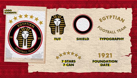 EGYPTIAN FOOTBALL TEAM | logo rebranding on Behance