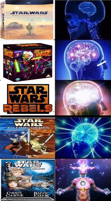 Expanding Brain Meme - Imgflip