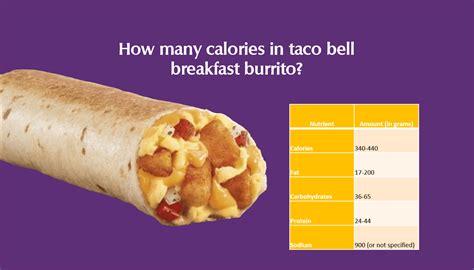 How many calories are in the taco bell breakfast burrito? - Taco Bell Menus