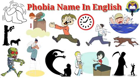 Phobia Name In English | Phobia Name With Picture | Common English ...