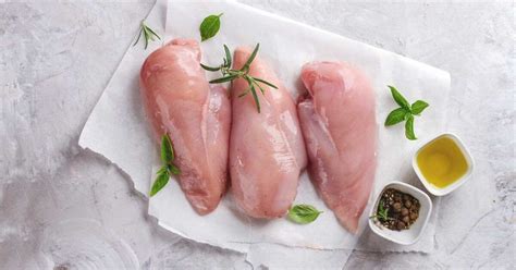 Raw Chicken Dishes: Should You Eat Them?