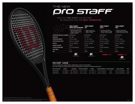 Official: Wilson Pro Staff RF97 Autograph