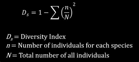 How to calculate Simpson's Diversity Index (AP Biology)