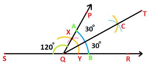 Construction of 150 Degree Angle with the help of Compass at Algebra Den