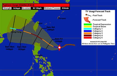 SA GITNA NG BAGYO: Typhoon Usagi (Odette) Update #5