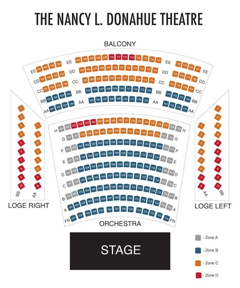 Seattle Repertory Theatre Seating Chart