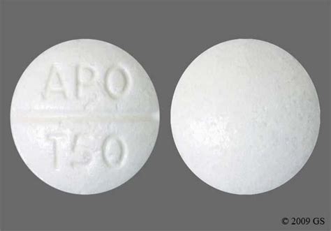 What is Trazodone? - GoodRx