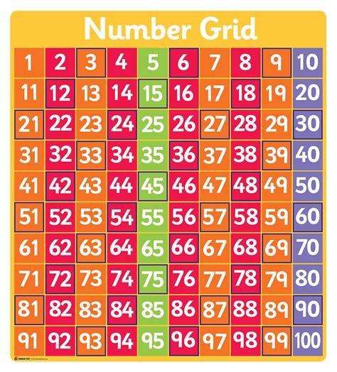 Printable Number Square