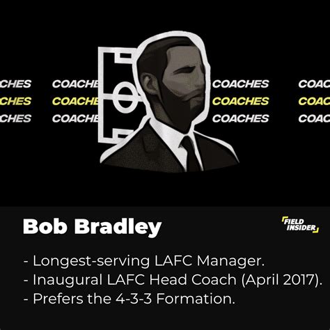 Who Are LAFC? History, Stats & More | Field Insider