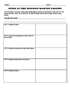 The Decision Making Process Personal Evaluation Worksheet Human ...