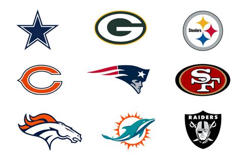 Top 9 Most Iconic NFL Team Logos Explained