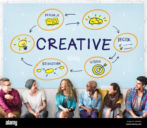 Creative Creativity Innovation Design Vision Concept Stock Photo - Alamy