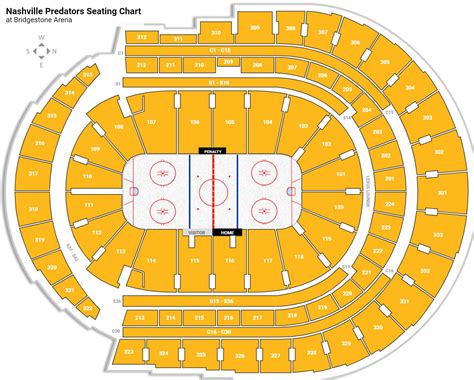 Bridgestone Arena Seat Plan - Seating plans of Sport arenas around the ...