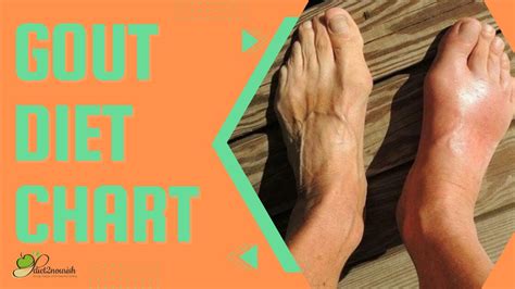 7 Days Diet chart for Gout | Diet2nourish