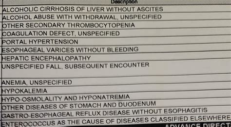 Solved ALCOHOLIC CIRRHOSIS OF LIVER WITHOUT ASCITES ALCOHOL | Chegg.com