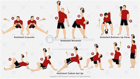 17 Kettlebell Workouts for MMA Fighters that Enhance Performance ...