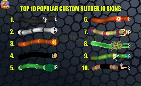 Top 10 Slither.io Skins February 2020