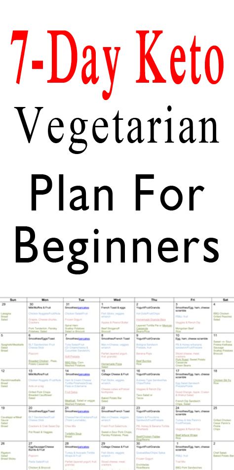 7-Day Keto Vegetarian Plan For Beginners3 | Upgraded Health